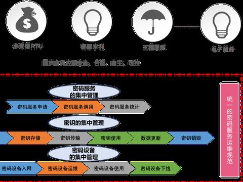 吉大正元榮獲水利先進實用技術推廣證書，推動技術應用與創新